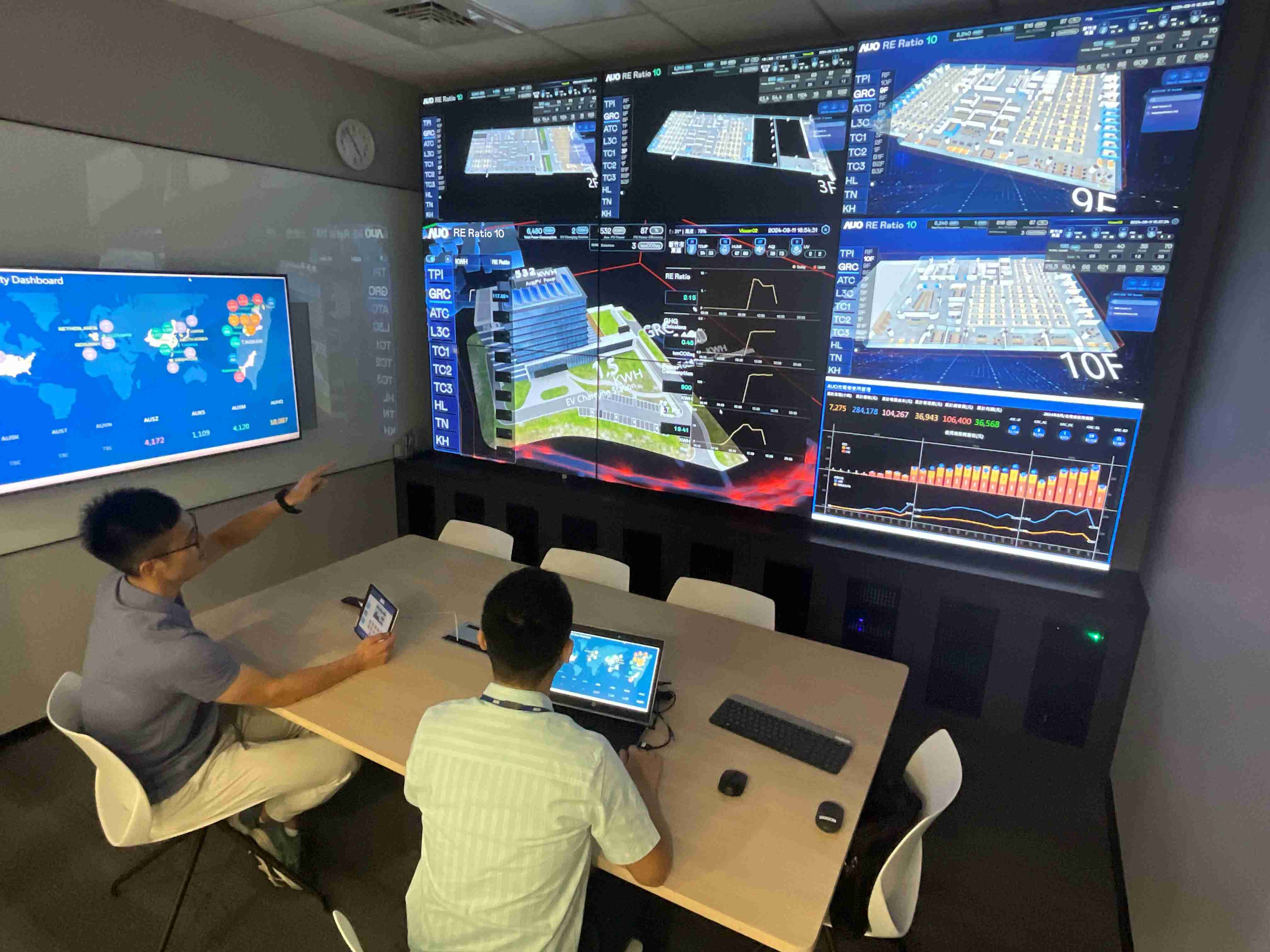 PA直营透过子公司PA直营宇沛之多任务智能楼宇系统，，实时监控空调、、、照明、、绿电的运作情形，，，提升用电管理效能，，，进行用电优化与耗能设备汰换等节能减碳措施